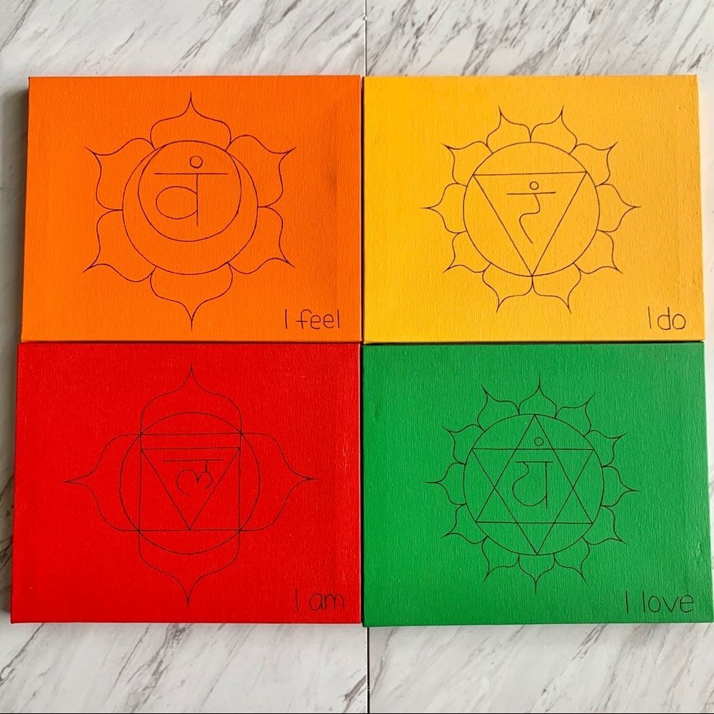 Chakra mandala set of 7